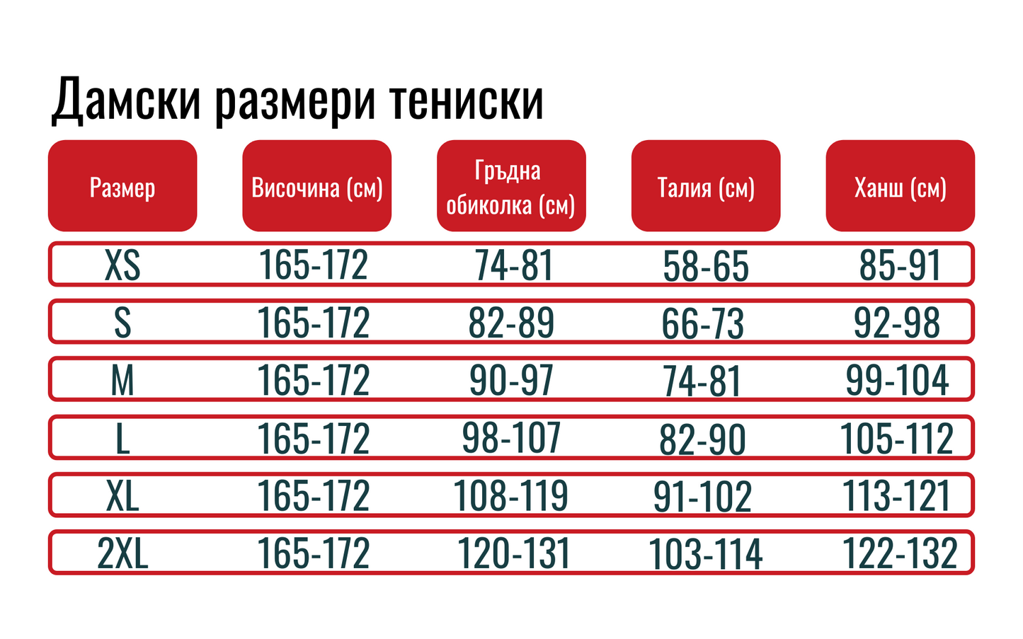 Mom's Edition: Тениска с името и годината на раждане на детето